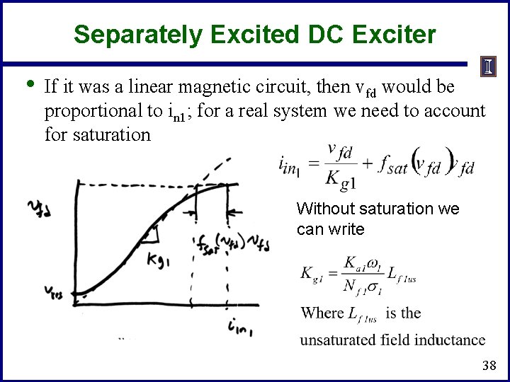 Separately Excited DC Exciter • If it was a linear magnetic circuit, then vfd