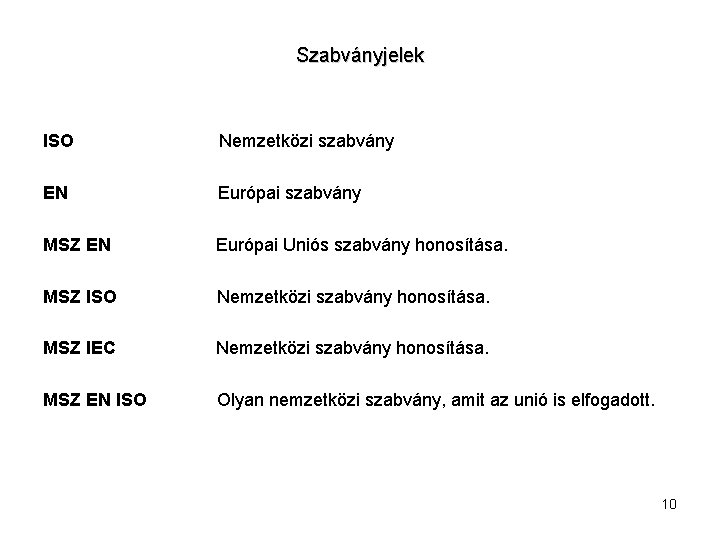 Szabványjelek ISO Nemzetközi szabvány EN Európai szabvány MSZ EN Európai Uniós szabvány honosítása. MSZ