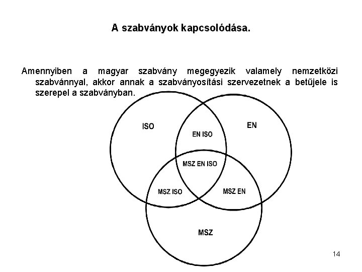 A szabványok kapcsolódása. Amennyiben a magyar szabvány megegyezik valamely nemzetközi szabvánnyal, akkor annak a