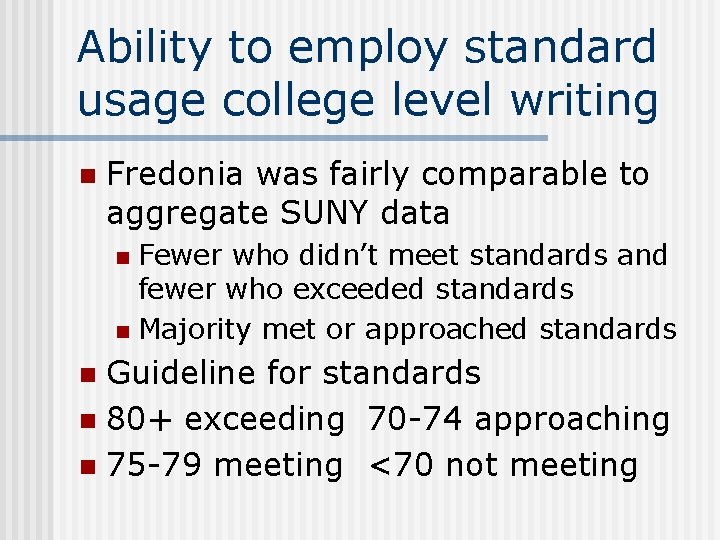 Ability to employ standard usage college level writing n Fredonia was fairly comparable to