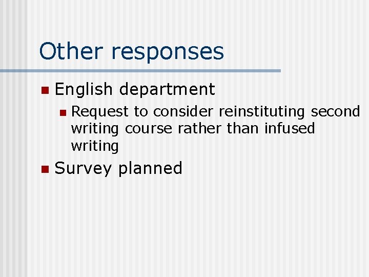 Other responses n English department n n Request to consider reinstituting second writing course
