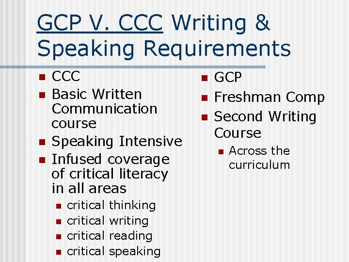 GCP V. CCC Writing & Speaking Requirements n n CCC Basic Written Communication course