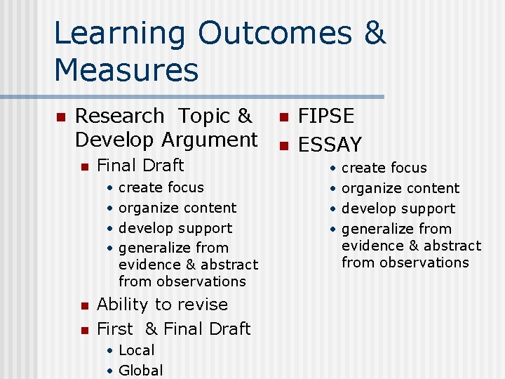 Learning Outcomes & Measures n Research Topic & Develop Argument n Final Draft •