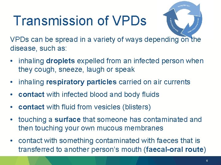 Transmission of VPDs can be spread in a variety of ways depending on the