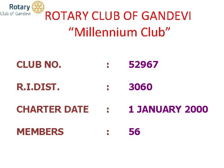 ROTARY CLUB OF GANDEVI “Millennium Club” CLUB NO. : 52967 R. I. DIST. :