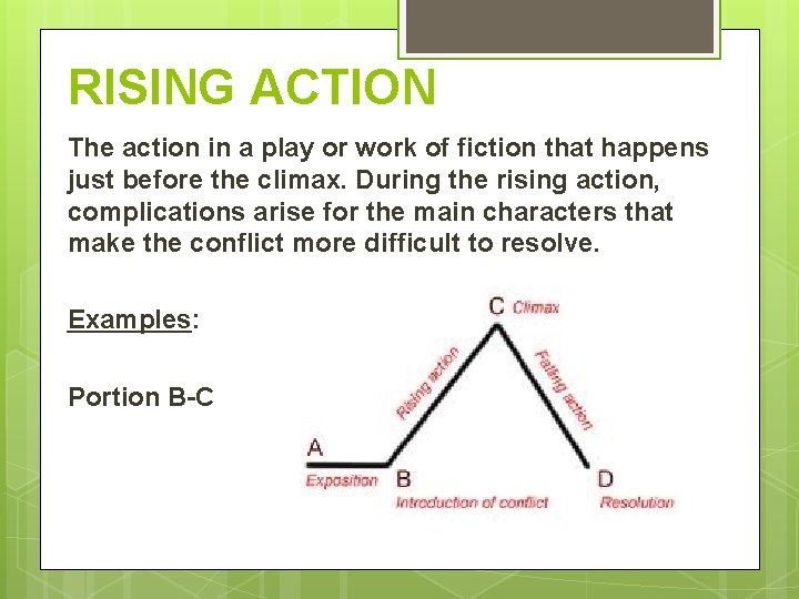 RISING ACTION The action in a play or work of fiction that happens just RISING ACTION The action in a play or work of fiction that happens just