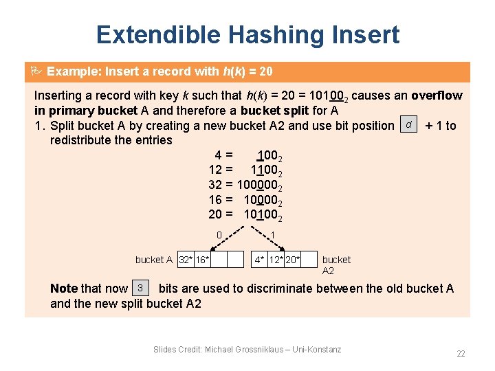 Extendible Hashing Insert Example: Insert a record with h(k) = 20 Inserting a record