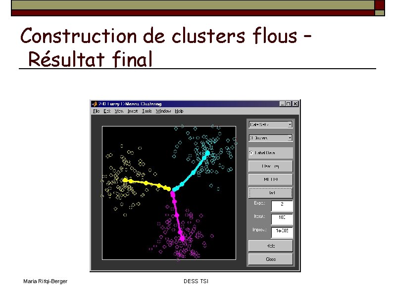 Construction de clusters flous – Résultat final Maria Rifqi-Berger DESS TSI 