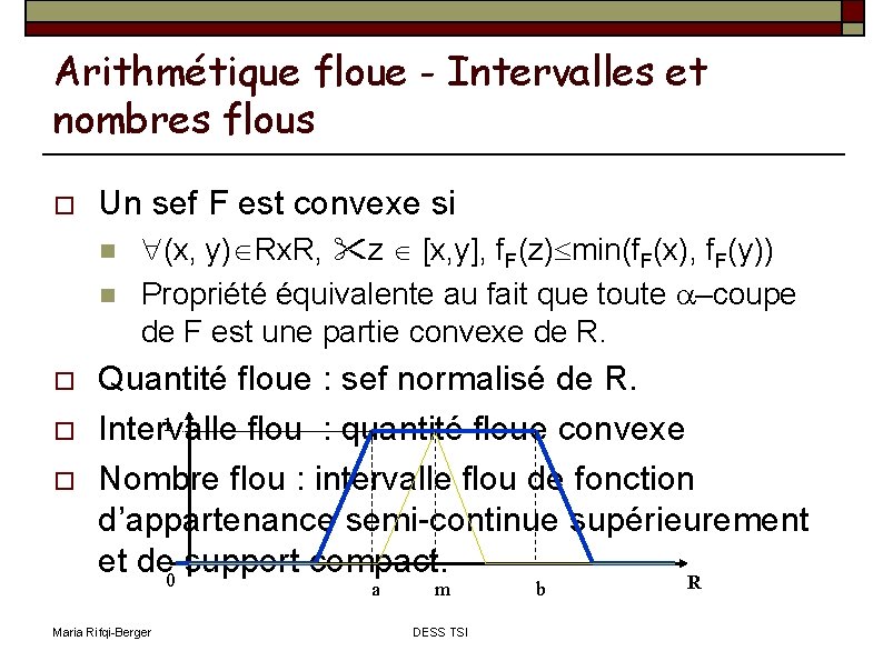 Arithmétique floue - Intervalles et nombres flous Un sef F est convexe si (x,