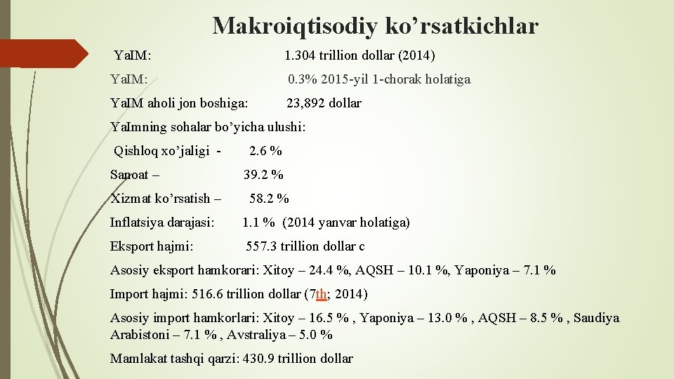 Makroiqtisodiy ko’rsatkichlar Ya. IM: 1. 304 trillion dollar (2014) Ya. IM: 0. 3% 2015