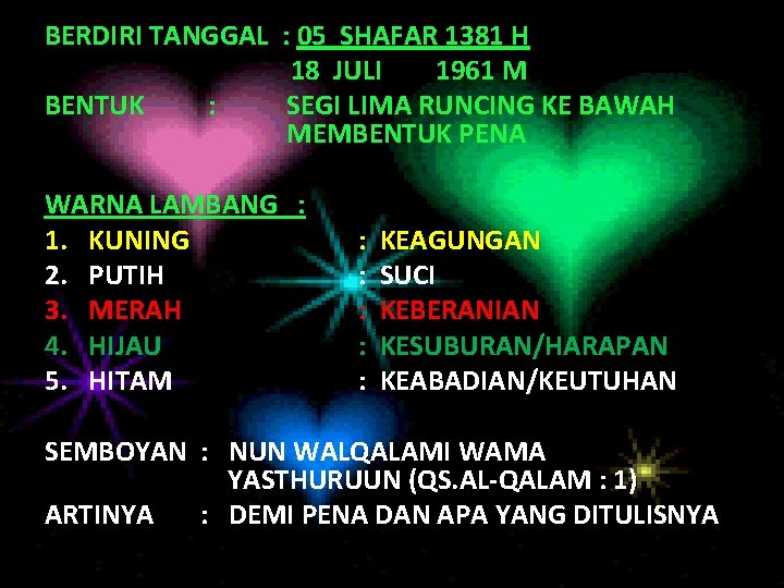 BERDIRI TANGGAL : 05 SHAFAR 1381 H 18 JULI 1961 M BENTUK : SEGI
