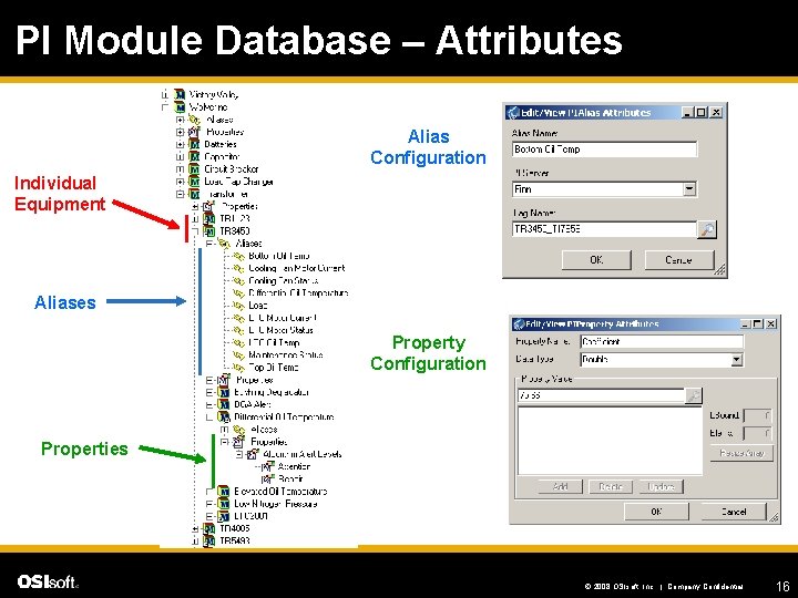 PI Module Database – Attributes Alias Configuration Individual Equipment Aliases Property Configuration Properties ©