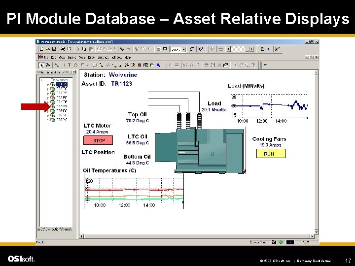 PI Module Database – Asset Relative Displays © 2008 OSIsoft, Inc. | Company Confidential