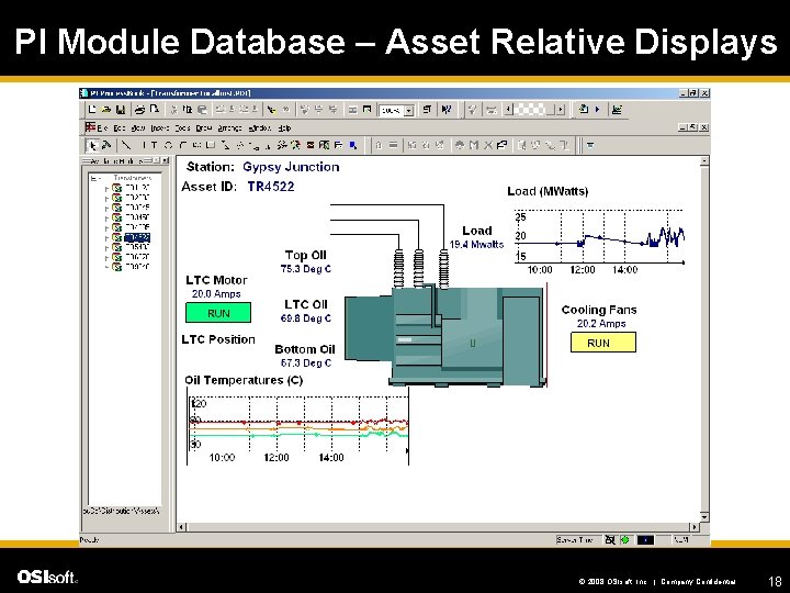 PI Module Database – Asset Relative Displays © 2008 OSIsoft, Inc. | Company Confidential
