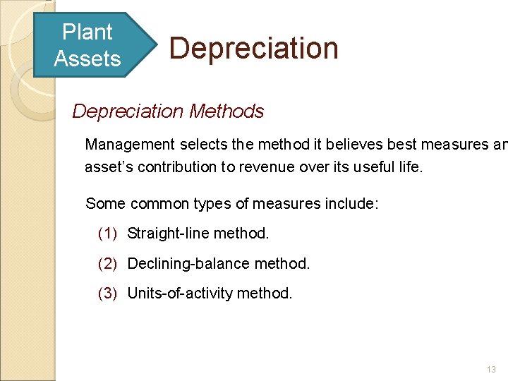 Plant Assets Depreciation Methods Management selects the method it believes best measures an asset’s