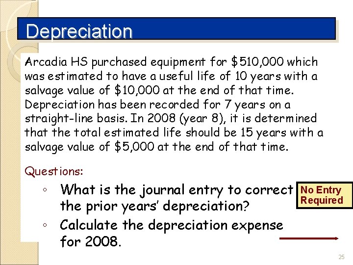 Depreciation Arcadia HS purchased equipment for $510, 000 which was estimated to have a