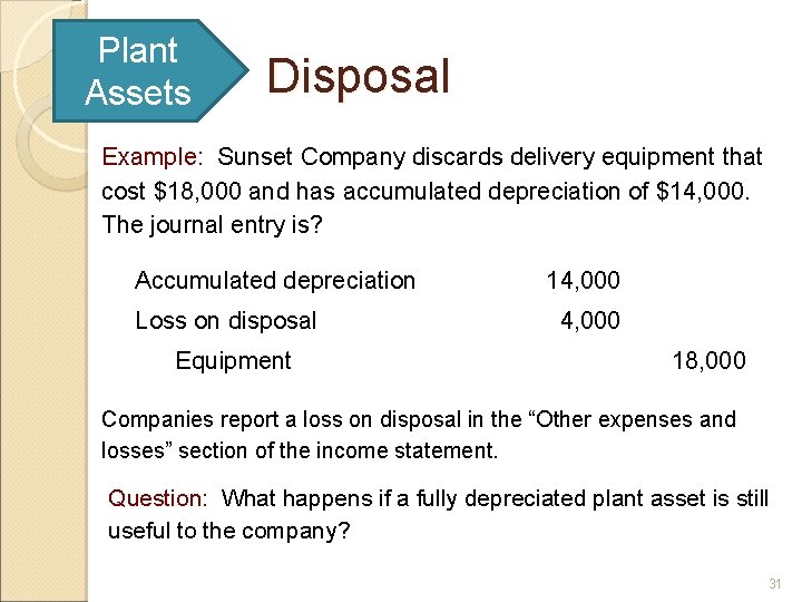 Plant Assets Disposal Example: Sunset Company discards delivery equipment that cost $18, 000 and