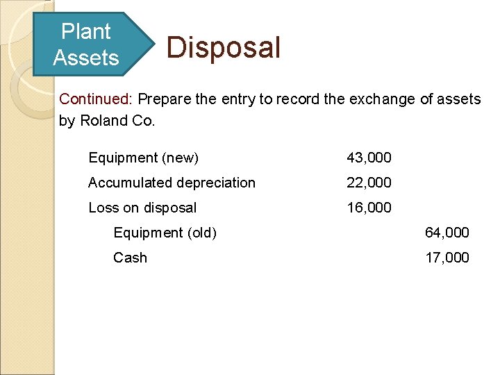 Plant Assets Disposal Continued: Prepare the entry to record the exchange of assets by