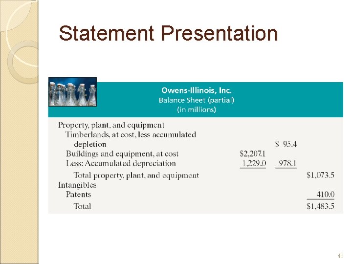 Statement Presentation 48 