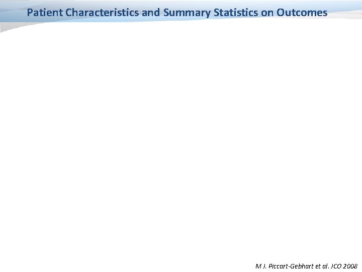 Patient Characteristics and Summary Statistics on Outcomes M J. Piccart-Gebhart et al. JCO 2008
