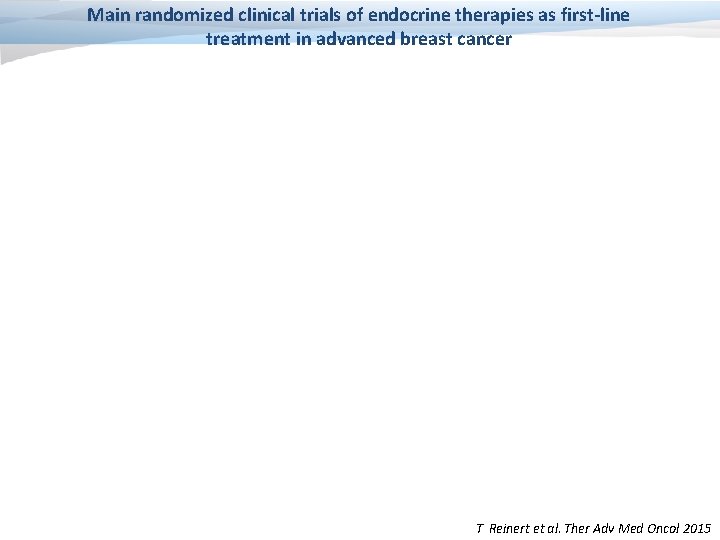 Main randomized clinical trials of endocrine therapies as first-line treatment in advanced breast cancer