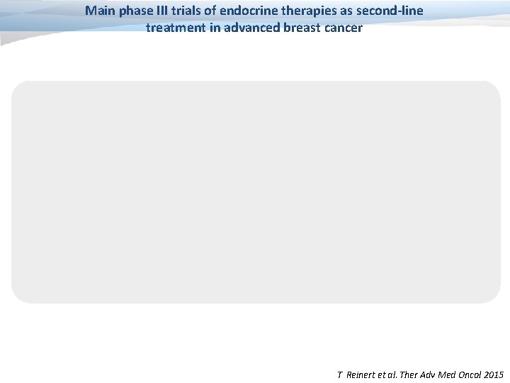 Main phase III trials of endocrine therapies as second-line treatment in advanced breast cancer