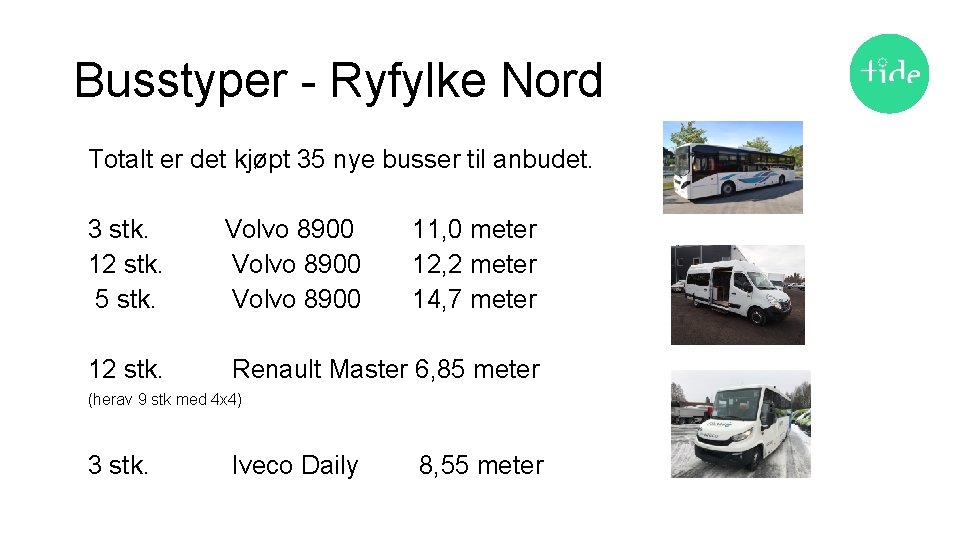 Busstyper - Ryfylke Nord Totalt er det kjøpt 35 nye busser til anbudet. 3