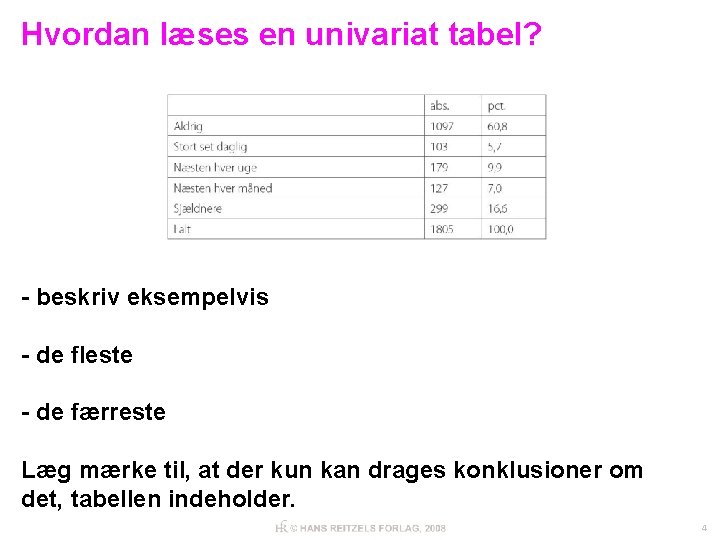Hvordan læses en univariat tabel? - beskriv eksempelvis - de fleste - de færreste