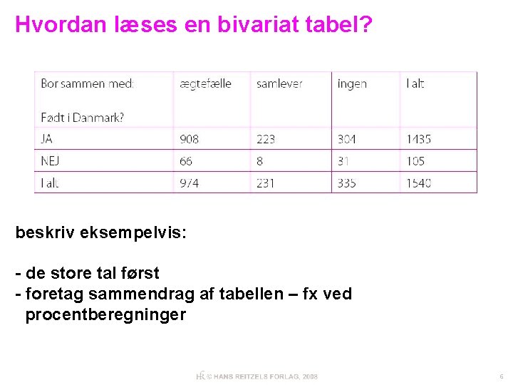 Hvordan læses en bivariat tabel? beskriv eksempelvis: - de store tal først - foretag