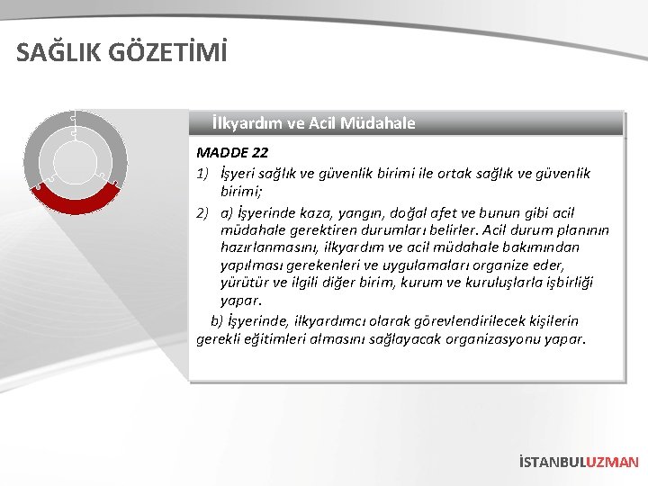 SAĞLIK GÖZETİMİ İlkyardım ve Acil Müdahale MADDE 22 1) İşyeri sağlık ve güvenlik birimi SAĞLIK GÖZETİMİ İlkyardım ve Acil Müdahale MADDE 22 1) İşyeri sağlık ve güvenlik birimi