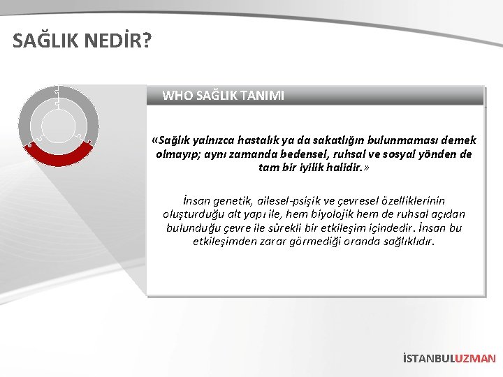 SAĞLIK NEDİR? WHO SAĞLIK TANIMI «Sağlık yalnızca hastalık ya da sakatlığın bulunmaması demek olmayıp; SAĞLIK NEDİR? WHO SAĞLIK TANIMI «Sağlık yalnızca hastalık ya da sakatlığın bulunmaması demek olmayıp;
