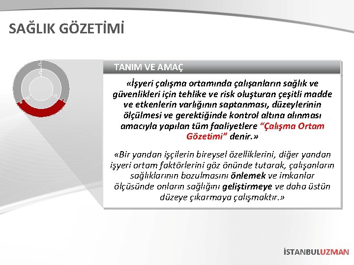 SAĞLIK GÖZETİMİ TANIM VE AMAÇ «İşyeri çalışma ortamında çalışanların sağlık ve güvenlikleri için tehlike SAĞLIK GÖZETİMİ TANIM VE AMAÇ «İşyeri çalışma ortamında çalışanların sağlık ve güvenlikleri için tehlike
