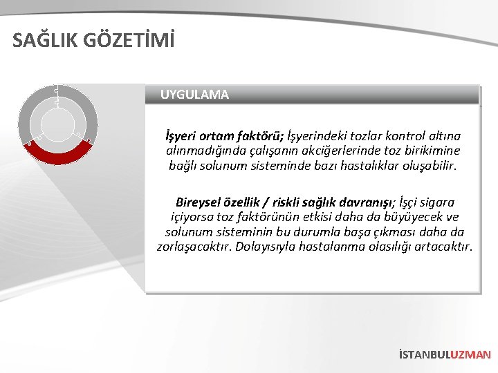 SAĞLIK GÖZETİMİ UYGULAMA İşyeri ortam faktörü; İşyerindeki tozlar kontrol altına alınmadığında çalışanın akciğerlerinde toz SAĞLIK GÖZETİMİ UYGULAMA İşyeri ortam faktörü; İşyerindeki tozlar kontrol altına alınmadığında çalışanın akciğerlerinde toz