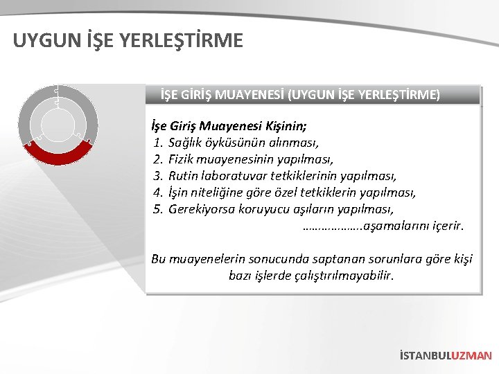 UYGUN İŞE YERLEŞTİRME İŞE GİRİŞ MUAYENESİ (UYGUN İŞE YERLEŞTİRME) İşe Giriş Muayenesi Kişinin; 1. UYGUN İŞE YERLEŞTİRME İŞE GİRİŞ MUAYENESİ (UYGUN İŞE YERLEŞTİRME) İşe Giriş Muayenesi Kişinin; 1.