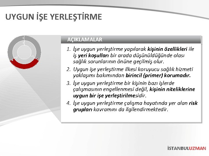UYGUN İŞE YERLEŞTİRME AÇIKLAMALAR 1. İşe uygun yerleştirme yapılarak kişinin özellikleri ile iş yeri UYGUN İŞE YERLEŞTİRME AÇIKLAMALAR 1. İşe uygun yerleştirme yapılarak kişinin özellikleri ile iş yeri