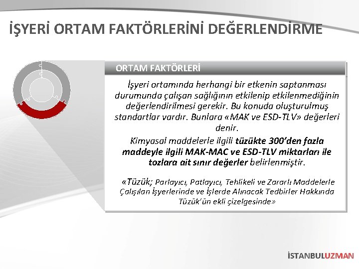 İŞYERİ ORTAM FAKTÖRLERİNİ DEĞERLENDİRME ORTAM FAKTÖRLERİ İşyeri ortamında herhangi bir etkenin saptanması durumunda çalışan İŞYERİ ORTAM FAKTÖRLERİNİ DEĞERLENDİRME ORTAM FAKTÖRLERİ İşyeri ortamında herhangi bir etkenin saptanması durumunda çalışan