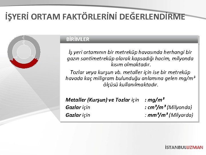 İŞYERİ ORTAM FAKTÖRLERİNİ DEĞERLENDİRME BİRİMLER İş yeri ortamının bir metreküp havasında herhangi bir gazın İŞYERİ ORTAM FAKTÖRLERİNİ DEĞERLENDİRME BİRİMLER İş yeri ortamının bir metreküp havasında herhangi bir gazın