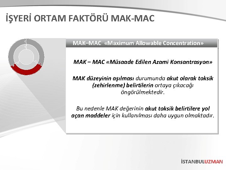 İŞYERİ ORTAM FAKTÖRÜ MAK-MAC MAK–MAC «Maximum Allowable Concentration» MAK – MAC «Müsaade Edilen Azami İŞYERİ ORTAM FAKTÖRÜ MAK-MAC MAK–MAC «Maximum Allowable Concentration» MAK – MAC «Müsaade Edilen Azami