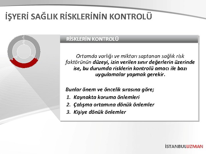 İŞYERİ SAĞLIK RİSKLERİNİN KONTROLÜ RİSKLERİN KONTROLÜ Ortamda varlığı ve miktarı saptanan sağlık risk faktörünün İŞYERİ SAĞLIK RİSKLERİNİN KONTROLÜ RİSKLERİN KONTROLÜ Ortamda varlığı ve miktarı saptanan sağlık risk faktörünün
