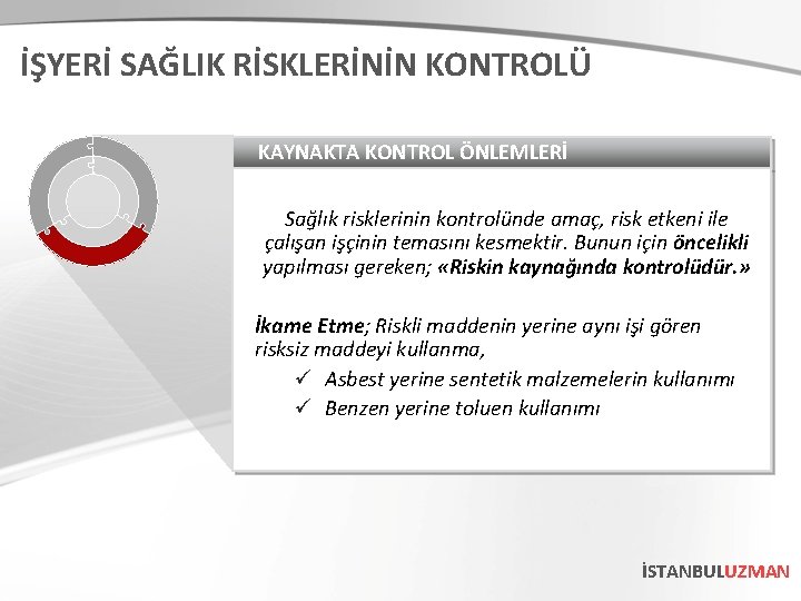 İŞYERİ SAĞLIK RİSKLERİNİN KONTROLÜ KAYNAKTA KONTROL ÖNLEMLERİ Sağlık risklerinin kontrolünde amaç, risk etkeni ile İŞYERİ SAĞLIK RİSKLERİNİN KONTROLÜ KAYNAKTA KONTROL ÖNLEMLERİ Sağlık risklerinin kontrolünde amaç, risk etkeni ile