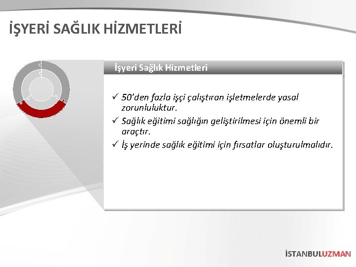 İŞYERİ SAĞLIK HİZMETLERİ İşyeri Sağlık Hizmetleri ü 50’den fazla işçi çalıştıran işletmelerde yasal zorunluluktur. İŞYERİ SAĞLIK HİZMETLERİ İşyeri Sağlık Hizmetleri ü 50’den fazla işçi çalıştıran işletmelerde yasal zorunluluktur.
