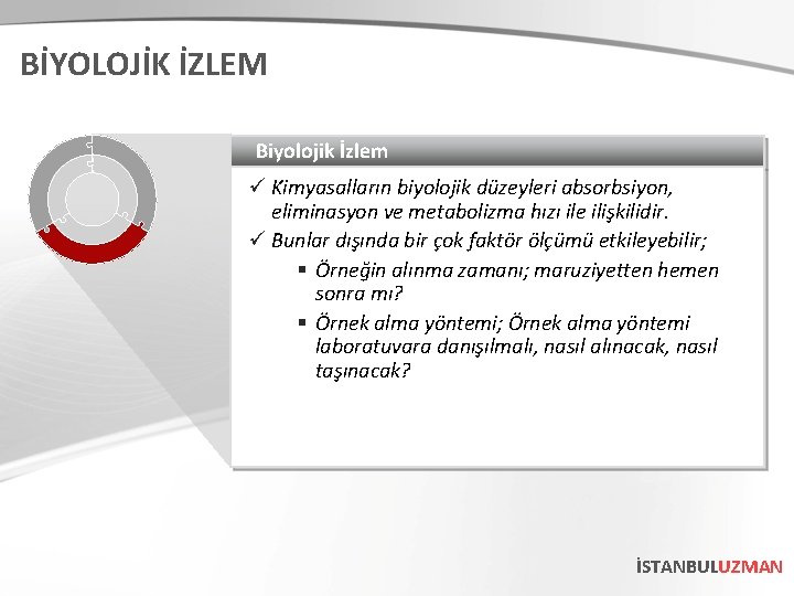 BİYOLOJİK İZLEM Biyolojik İzlem ü Kimyasalların biyolojik düzeyleri absorbsiyon, eliminasyon ve metabolizma hızı ile BİYOLOJİK İZLEM Biyolojik İzlem ü Kimyasalların biyolojik düzeyleri absorbsiyon, eliminasyon ve metabolizma hızı ile