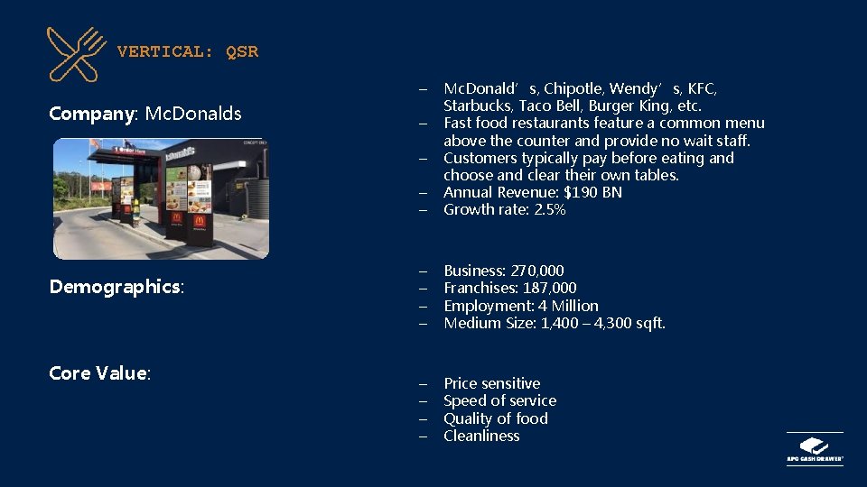 VERTICAL: QSR – Company: Mc. Donalds – – Mc. Donald’s, Chipotle, Wendy’s, KFC, Starbucks,