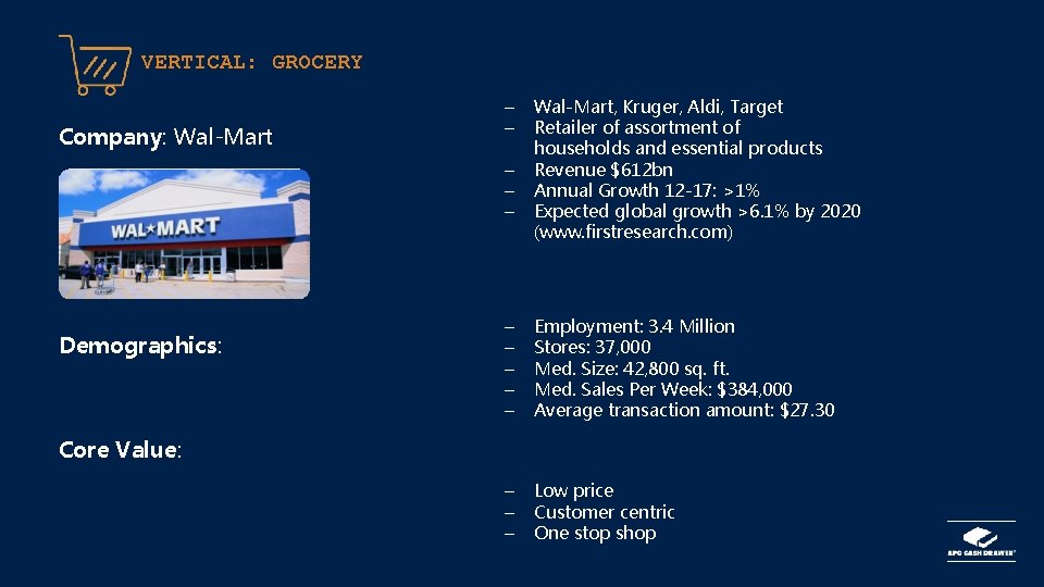 VERTICAL: GROCERY Company: Wal-Mart – – – Demographics: Wal-Mart, Kruger, Aldi, Target Retailer of