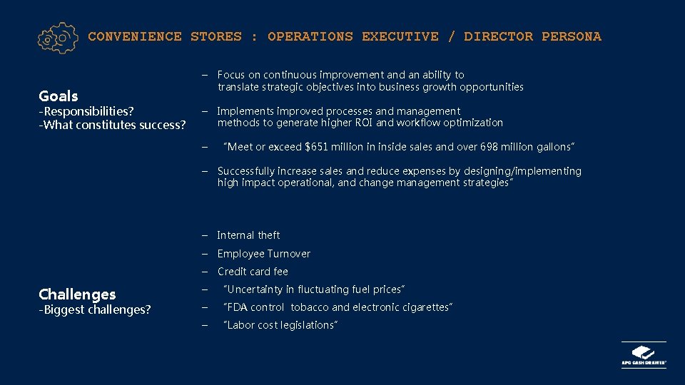 CONVENIENCE STORES : OPERATIONS EXECUTIVE / DIRECTOR PERSONA Goals -Responsibilities? -What constitutes success? Challenges