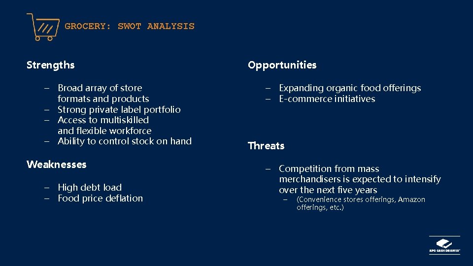 GROCERY: SWOT ANALYSIS Strengths – Broad array of store formats and products – Strong