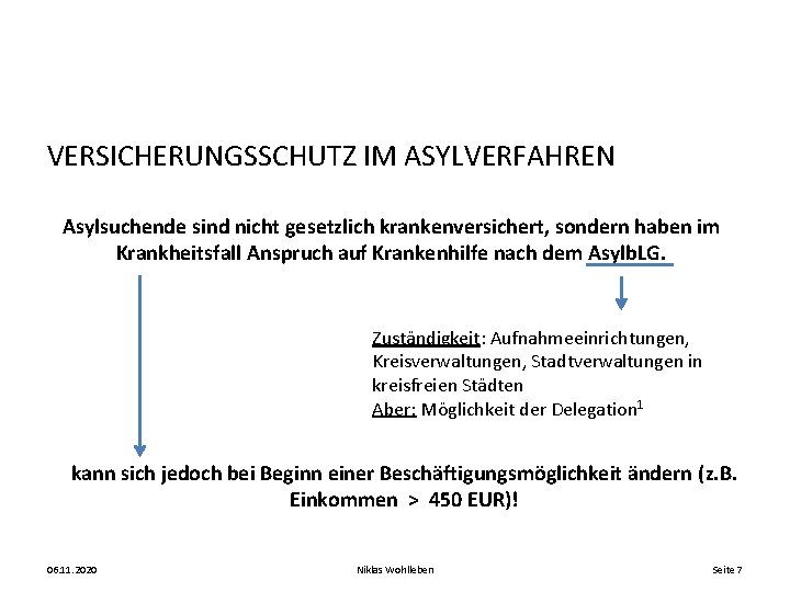VERSICHERUNGSSCHUTZ IM ASYLVERFAHREN Asylsuchende sind nicht gesetzlich krankenversichert, sondern haben im Krankheitsfall Anspruch auf