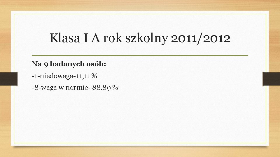 Klasa I A rok szkolny 2011/2012 Na 9 badanych osób: -1 -niedowaga-11, 11 %