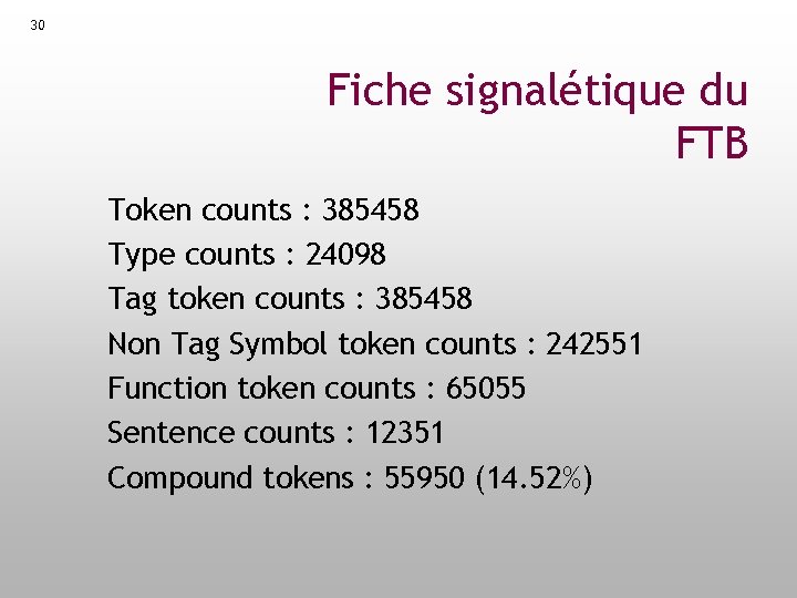 30 Fiche signalétique du FTB Token counts : 385458 Type counts : 24098 Tag