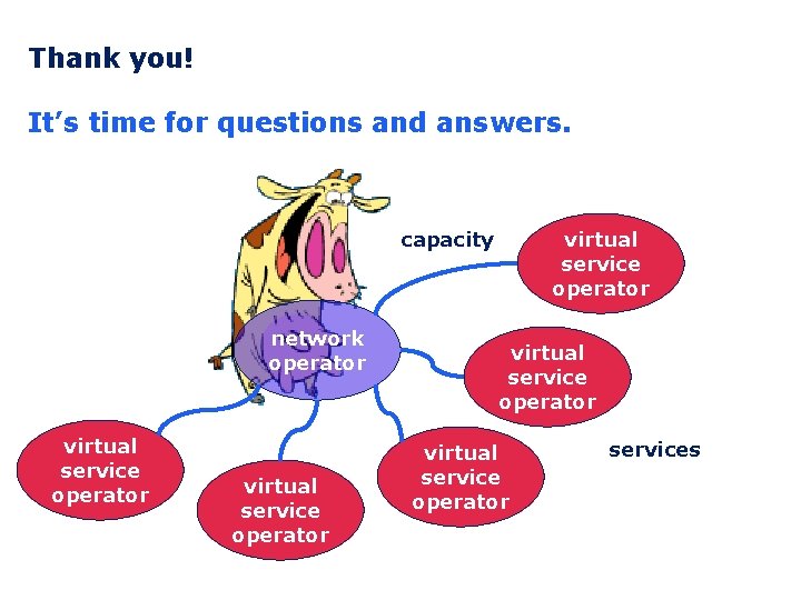 Thank you! It’s time for questions and answers. capacity network operator virtual service operator